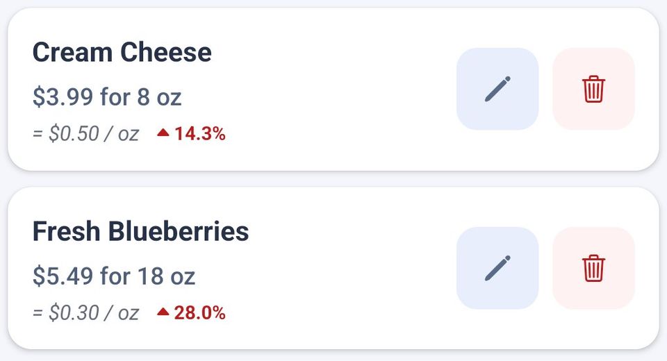 Ingredient list: cream cheese $3.99 for 8 oz, up 14.3%; fresh blueberries $5.49 for 18 oz, up 28%